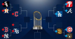 Los Playoffs de MLB 2026 han sido definidos, con 12 equipos que buscarán la gloria en la próxima Serie Mundial.